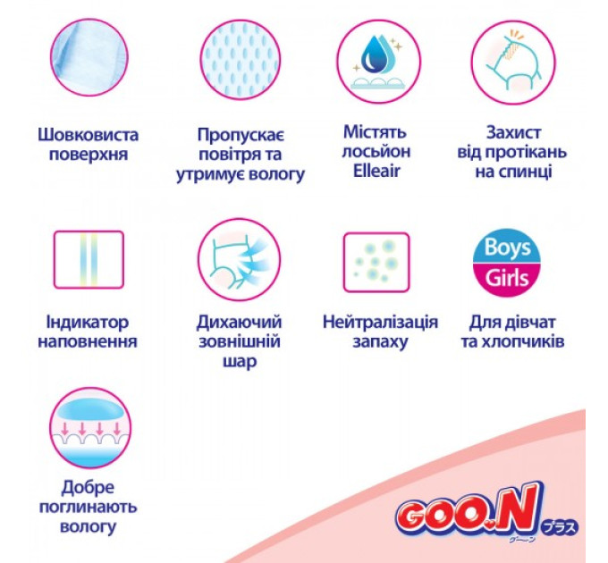 Підгузки Goo.N Plus для дітей (S, 4-8 кг, 70 шт)