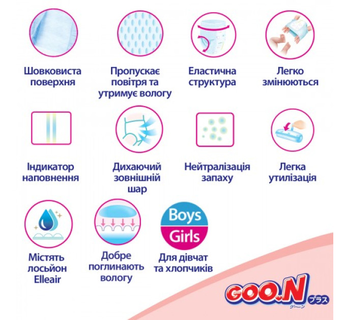 Трусики-підгузки Goo.N Plus для дітей (M, 6-12 кг)