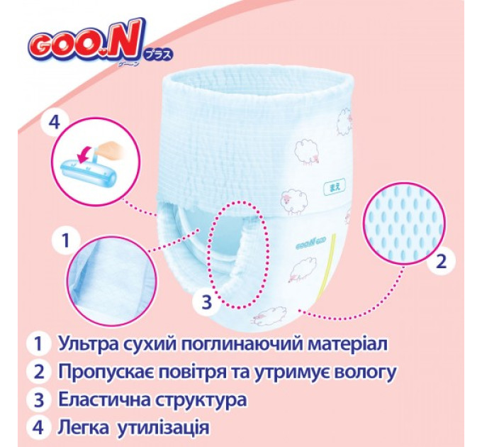 Трусики-підгузки Goo.N Plus для дітей (M, 6-12 кг)