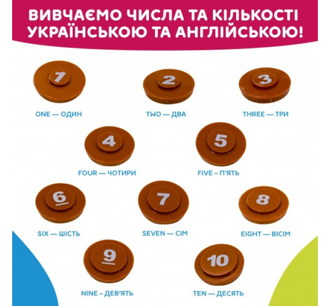 Інтерактивна двомовна іграшка – Smart-Горнятко