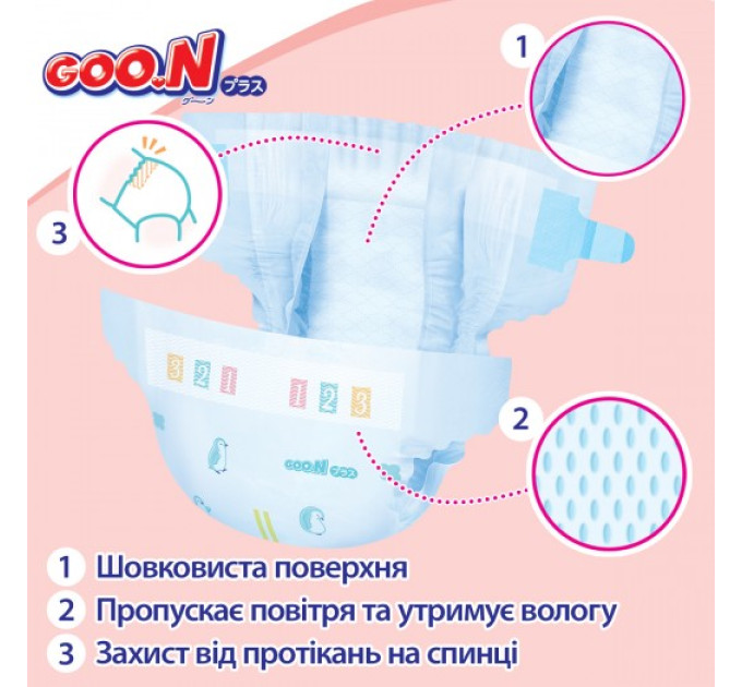 Підгузки Goo.N Plus для новонароджених (NB, до 5 кг, 76 шт)