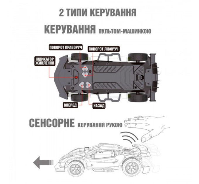 Автомобіль Gesture sensing з р/к та з сенсорним керуванням – Dizzy (блакитний, 1:16)